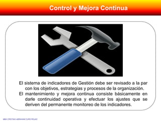 El sistema de indicadores de Gestión debe ser revisado a la par
con los objetivos, estrategias y procesos de la organización.
El mantenimiento y mejora continua consiste básicamente en
darle continuidad operativa y efectuar los ajustes que se
deriven del permanente monitoreo de los indicadores.
MBA CRISTIAN ABRAHAM CURO ROJAS
Control y Mejora Continua
 