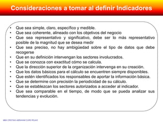 • Que sea simple, claro, específico y medible.
• Que sea coherente, alineado con los objetivos del negocio
• Que sea representativo y significativo, debe ser lo más representativo
posible de la magnitud que se desea medir
• Que sea preciso, no hay ambigüedad sobre el tipo de datos que debe
recogerse
• Que en su definición intervengan los sectores involucrados.
• Que se conozca con exactitud cómo se calcula.
• Que la dirección superior de la organización intervenga en su creación.
• Que los datos básicos para el cálculo se encuentren siempre disponibles.
• Que estén identificados los responsables de aportar la información básica.
• Que se determine con precisión la periodicidad de su cálculo.
• Que se establezcan los sectores autorizados a acceder al indicador.
• Que sea comparable en el tiempo, de modo que se pueda analizar sus
tendencias y evolución.
MBA CRISTIAN ABRAHAM CURO ROJAS
Consideraciones a tomar al definir Indicadores
 