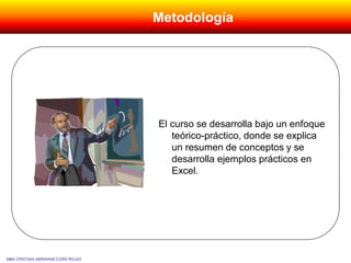 Metodología
El curso se desarrolla bajo un enfoque
teórico-práctico, donde se explica
un resumen de conceptos y se
desarrolla ejemplos prácticos en
Excel.
MBA CRISTIAN ABRAHAM CURO ROJAS
 