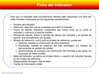 Para que un indicador esté correctamente definido debe elaborarse una ficha por
cada indicador compuesta por las siguientes características:
• Nombre del indicador
• Definición, describe cual es la finalidad de medir el indicador
• Forma de cálculo, expresión matemática que indica como se va medir el
indicador y cual es la unidad de medida
• Periodo de reporte, indica el periodo de cálculo del indicador y el periodo de
reporte, que normalmente son iguales
• Niveles de referencia, indica cual es la base de referencia, puede ser:
➢ Histórica: basada en información de años anteriores
➢ Planificada: basada en objetivos del plan estratégico y/o análisis de
herramientas de gestión de calidad.
➢ Benchmarking: se compara con información del mercado ó del sector y/o
empresas de clase mundial
• Meta del indicador, se define los limites inferior y superior del indicador basado
en los niveles de referencia
• Responsables de lograr y fijar la meta
• Fuente de información ó data
MBA CRISTIAN ABRAHAM CURO ROJAS
Ficha del Indicador
 