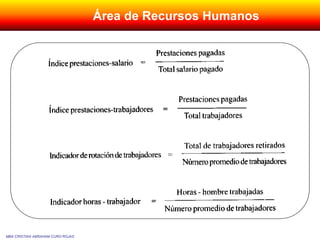 MBA CRISTIAN ABRAHAM CURO ROJAS
Área de Recursos Humanos
 