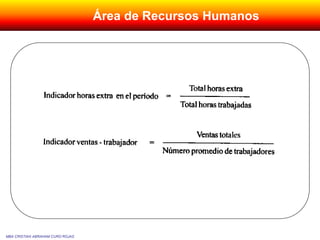 MBA CRISTIAN ABRAHAM CURO ROJAS
Área de Recursos Humanos
 