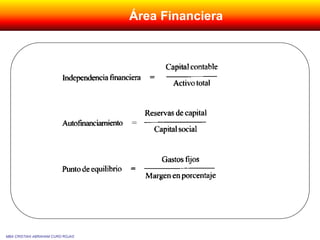 MBA CRISTIAN ABRAHAM CURO ROJAS
Área Financiera
 