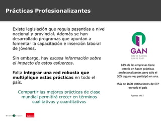 Prácticas Profesionalizantes
Fuente: INET
Existe legislación que regula pasantías a nivel
nacional y provincial. Además se han
desarrollado programas que apuntan a
fomentar la capacitación e inserción laboral
de jóvenes.
Sin embargo, hay escasa información sobre
el impacto de estos esfuerzos.
Falta integrar una red robusta que
multiplique estas prácticas en todo el
país.
Compartir las mejores prácticas de clase
mundial permitirá crecer en términos
cualitativos y cuantitativos
63% de las empresas tiene
interés en hacer prácticas
profesionalizantes pero sólo el
30% alguna vez participó en una.
Más de 1600 instituciones de ETP
en todo el país
 