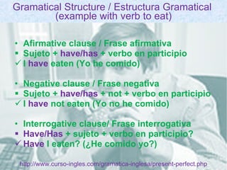 http://www.curso-ingles.com/gramatica-inglesa/present-perfect.php ,[object Object],[object Object],[object Object],[object Object],[object Object],[object Object],[object Object],[object Object],[object Object],Gramatical Structure / Estructura Gramatical  (example with verb to eat) 