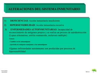 M.E.S 
ALTERACIONES DEL SISTEMA INMUNITARIO 
1) DEFICIENCIAS: Acción inmunitaria insuficiente 
2) HIPERSENSIBILIDAD: Acción inmunitaria excesiva 
3) ENFERMEDADES AUTOINMUNITARIAS: Incapacidad de 
reconocimiento de antígenos propios y se realiza un proceso de autodestrucción 
(Lupus eritematoso, artritis reumatoide, esclerosis múltiple) 
Causas: 
. Cambios en los autoantígenos 
. Aparición de antígenos semejantes a los autoantígenos 
Algunas enfermedades autoinmunes son producidas por procesos de 
hipersensibilidad 
Enfermedades 
autoinmunes 
 