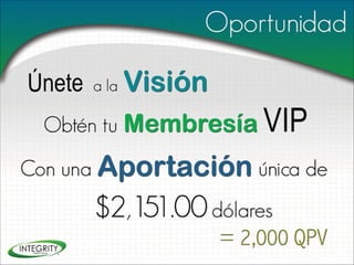 Presentacion integrity-assets-group-inc