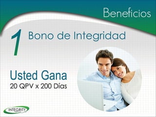 Presentacion integrity-assets-group-inc