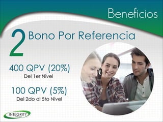 Presentacion integrity-assets-group-inc