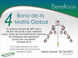 Presentacion integrity-assets-group-inc