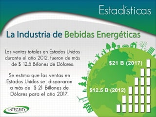 Presentacion integrity-assets-group-inc