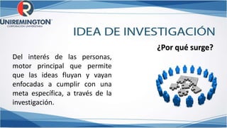 ¿Por qué surge?
Del interés de las personas,
motor principal que permite
que las ideas fluyan y vayan
enfocadas a cumplir con una
meta específica, a través de la
investigación.
 