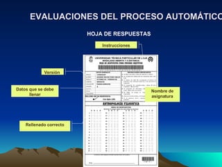EVALUACIONES DEL PROCESO AUTOMÁTICO Nombre de asignatura Versión   Instrucciones Datos que se debe llenar Rellenado correcto HOJA DE RESPUESTAS 
