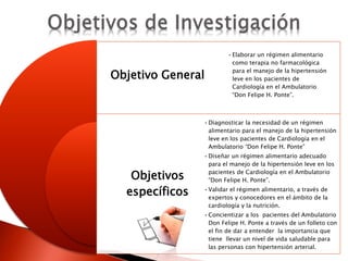 Objetivo General
Objetivos
específicos
•Elaborar un régimen alimentario
como terapia no farmacológica
para el manejo de la hipertensión
leve en los pacientes de
Cardiología en el Ambulatorio
“Don Felipe H. Ponte”.
•Diagnosticar la necesidad de un régimen
alimentario para el manejo de la hipertensión
leve en los pacientes de Cardiología en el
Ambulatorio “Don Felipe H. Ponte”
•Diseñar un régimen alimentario adecuado
para el manejo de la hipertensión leve en los
pacientes de Cardiología en el Ambulatorio
“Don Felipe H. Ponte”.
•Validar el régimen alimentario, a través de
expertos y conocedores en el ámbito de la
cardiología y la nutrición.
•Concientizar a los pacientes del Ambulatorio
Don Felipe H. Ponte a través de un folleto con
el fin de dar a entender la importancia que
tiene llevar un nivel de vida saludable para
las personas con hipertensión arterial.
 