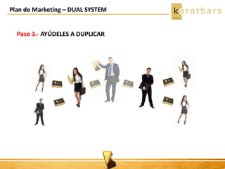 Plan de Marketing – DUAL SYSTEM
Paso 3.- AYÚDELES A DUPLICAR
 
