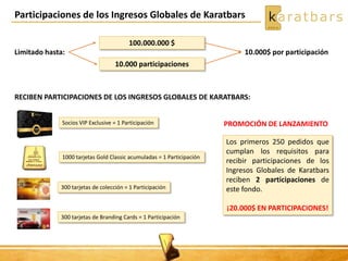 Participaciones de los Ingresos Globales de Karatbars
Limitado hasta:
10.000 participaciones
100.000.000 $
10.000$ por participación
RECIBEN PARTICIPACIONES DE LOS INGRESOS GLOBALES DE KARATBARS:
Socios VIP Exclusive = 1 Participación
1000 tarjetas Gold Classic acumuladas = 1 Participación
300 tarjetas de colección = 1 Participación
300 tarjetas de Branding Cards = 1 Participación
PROMOCIÓN DE LANZAMIENTO
Los primeros 250 pedidos que
cumplan los requisitos para
recibir participaciones de los
Ingresos Globales de Karatbars
reciben 2 participaciones de
este fondo.
¡20.000$ EN PARTICIPACIONES!
 