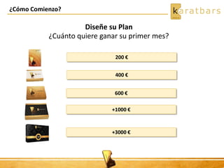 ¿Cómo Comienzo?
Diseñe su Plan
¿Cuánto quiere ganar su primer mes?
200 €
400 €
600 €
+1000 €
+3000 €
 
