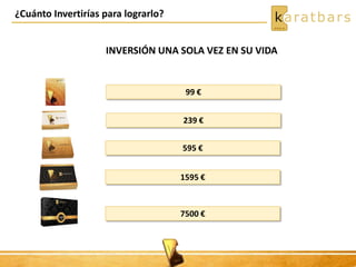 ¿Cuánto Invertirías para lograrlo?
INVERSIÓN UNA SOLA VEZ EN SU VIDA
99 €
239 €
595 €
1595 €
7500 €
 