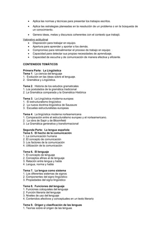•   Aplica las normas y técnicas para presentar los trabajos escritos.
    •   Aplica las estrategias planeadas en la resolución de un problema o en la búsqueda de
        un conocimiento.
    •   Genera ideas, metas y discursos coherentes con el contexto que trabajó.
Valorativo actitudinal
    • Disposición para trabajar en equipo.
    • Apertura para aprender y aportar a los demás.
    • Compromiso para retroalimentar el proceso de trabajo en equipo
    • Capacidad para detectar sus propias necesidades de aprendizaje.
    • Capacidad de escucha y de comunicación de manera efectiva y eficiente.

CONTENIDOS TEMÁTICOS

Primera Parte: La Lingüística
Tema 1. La ciencia del lenguaje
1. Evolución en las ideas sobre el lenguaje.
2. Gramática y Lingüística.

Tema 2. Historia de los estudios gramaticales
1. Los postulados de la gramática tradicional
2. La Gramática comparada y la Gramática Histórica

Tema 3. La Lingüística moderna europea
1. El estructuralismo lingüístico
2. La nueva doctrina lingüística de Saussure
3. Escuelas estructuralistas europeas

Tema 4. La lingüística moderna norteamericana
1. Comparación entre el estructuralismo europeo y el norteamericano.
2. La obra de Sapir y de Bloomfield
3. La Gramática generativa y transformacional

Segunda Parte: La lengua española
Tema 5. El hecho de la comunicación
1. La comunicación humana
2. El concepto de comunicación
3. Los factores de la comunicación
4. Utilización de la comunicación

Tema 6. El lenguaje
1. El concepto de lenguaje
2. Conceptos afines al de lenguaje
3. Relación entre lengua y habla
4. Lengua, norma y habla

Tema 7. La lengua como sistema
1. Los diferentes sistemas de signos
2. Componentes del signo lingüístico
3. Propiedades del signo lingüístico

Tema 8. Funciones del lenguaje
1. Funciones coloquiales del lenguaje
2. Función literaria del lenguaje
3. Niveles de uso del lenguaje
4. Contenidos afectivos y conceptuales en un texto literario

Tema 9. Origen y clasificación de las lenguas
1. Teorías sobre el origen de las lenguas
 