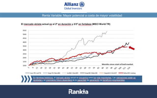 Renta Variable: Mayor potencial a costa de mayor volatilidad
Datos a 31/08/2017. Fuentes: Bloomberg, Datastream, La Financière de l’Echiquier
 