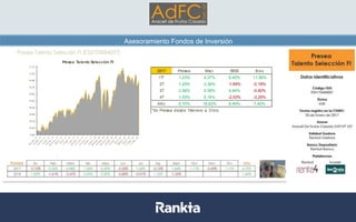 Asesoramiento Fondos de Inversión
9,92
10,04
10,16
10,28
10,40
10,52
10,64
10,76
10,88
11,00
11,12
Presea Talento Selección FI
2017 Presea Msci SX5E Ibex
1T* 1,23% 4,37% 6,40% 11,56%
2T 1,20% 3,38% -1,69% -0,18%
3T 2,59% 4,39% 4,44% -0,60%
4T 1,53% 5,14% -2,53% -3,25%
Año 6,70% 18,62% 6,49% 7,40%
*En Presea desde 19enero a 31dic
Presea Talento Selección FI (ES0170684007)
 