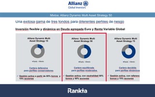 Mixtos: Allianz Dynamic Multi Asset Strategy 50
Datos a 31/08/2017. Fuentes: Bloomberg, Datastream, La Financière de l’Ech...