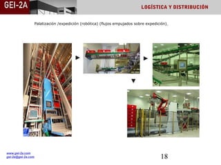 LOGÍSTICA Y DISTRIBUCIÓN


                    Palatización /expedición (robótica) (flujos empujados sobre expedición)




www.gei-2a.com
gei-2a@gei-2a.com                                                                      18
 
