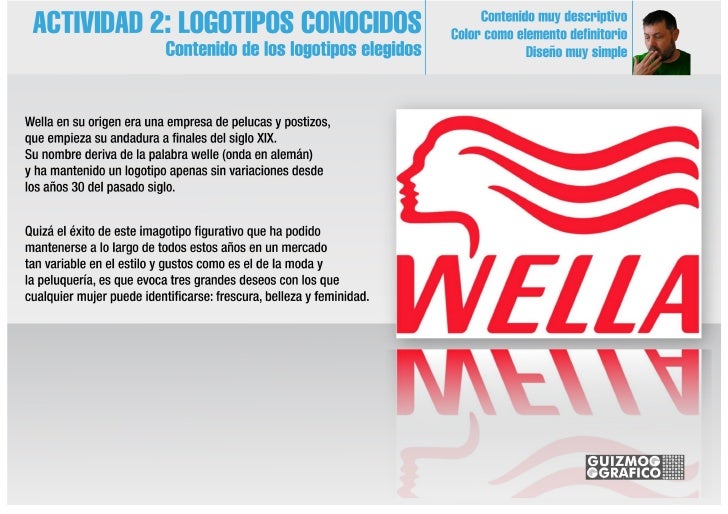 Actividad 2 Presentacion Logos