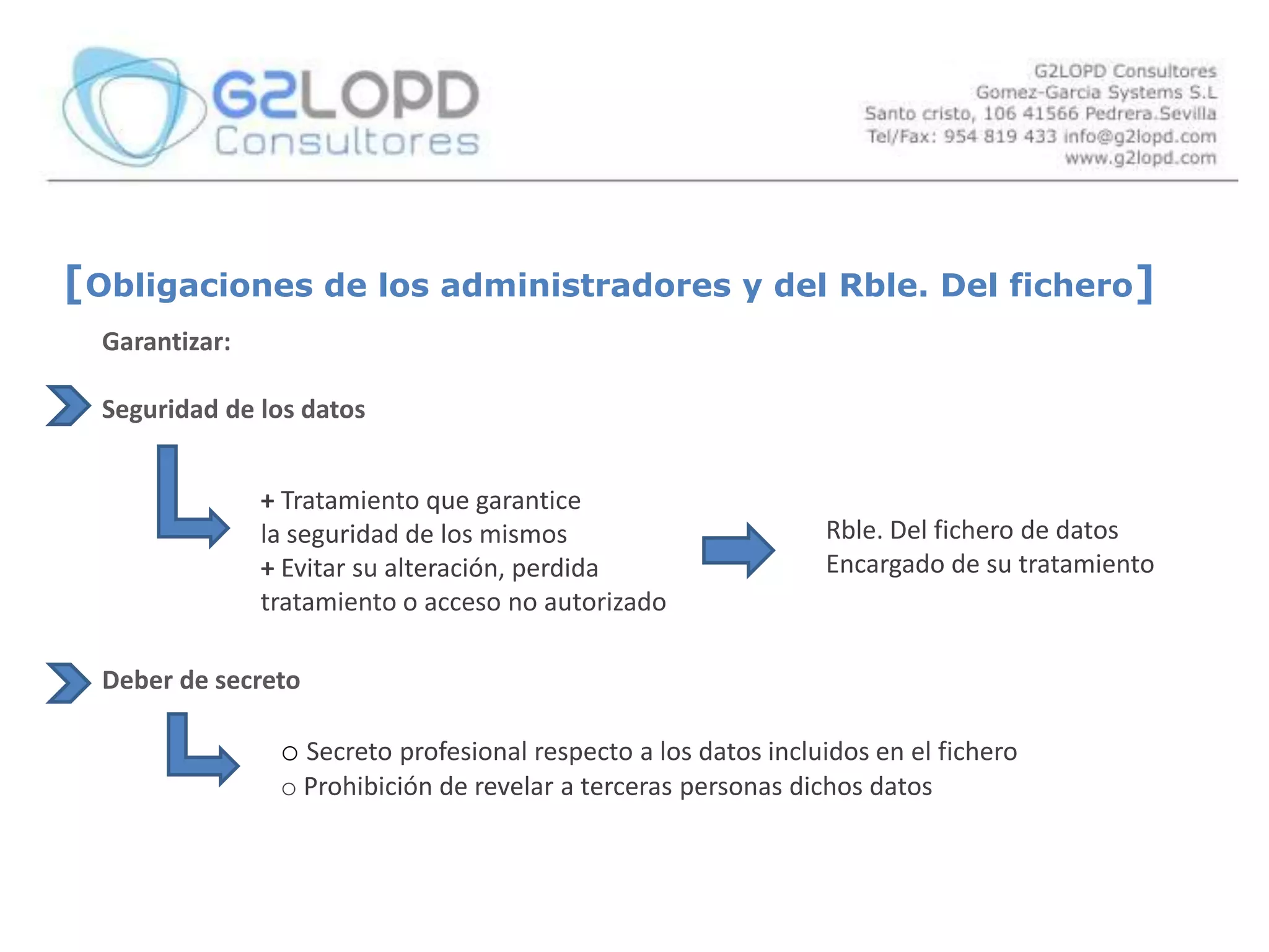  Exactos y puestos al día