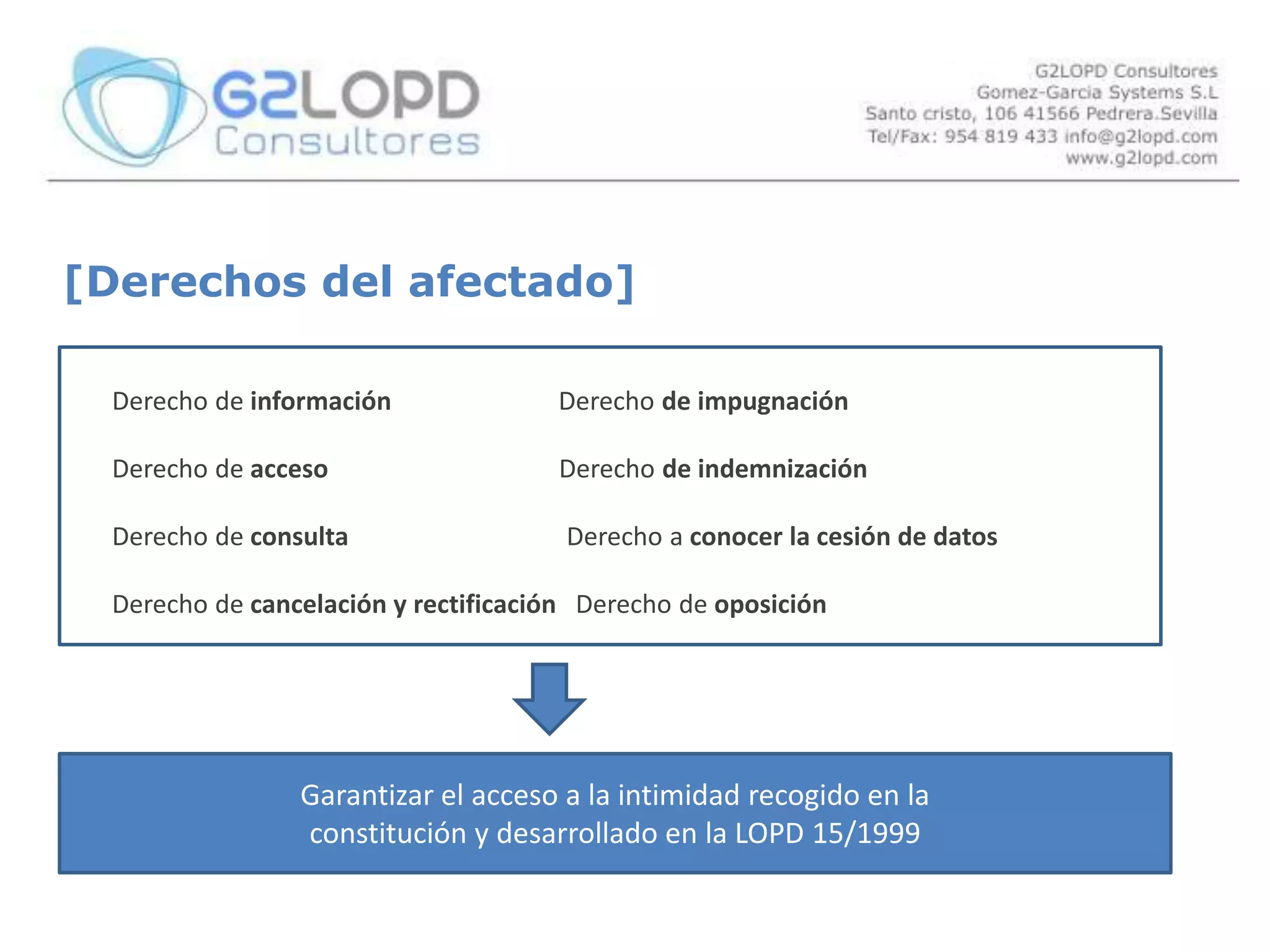  Evitar su alteración, pérdida, tratamiento o acceso no autorizado[Cumplimiento Legislativo]En relación a la Recogida de datos de carácter PersonalConsentimiento del afectadoConsentimiento de la persona que se recaban los datos