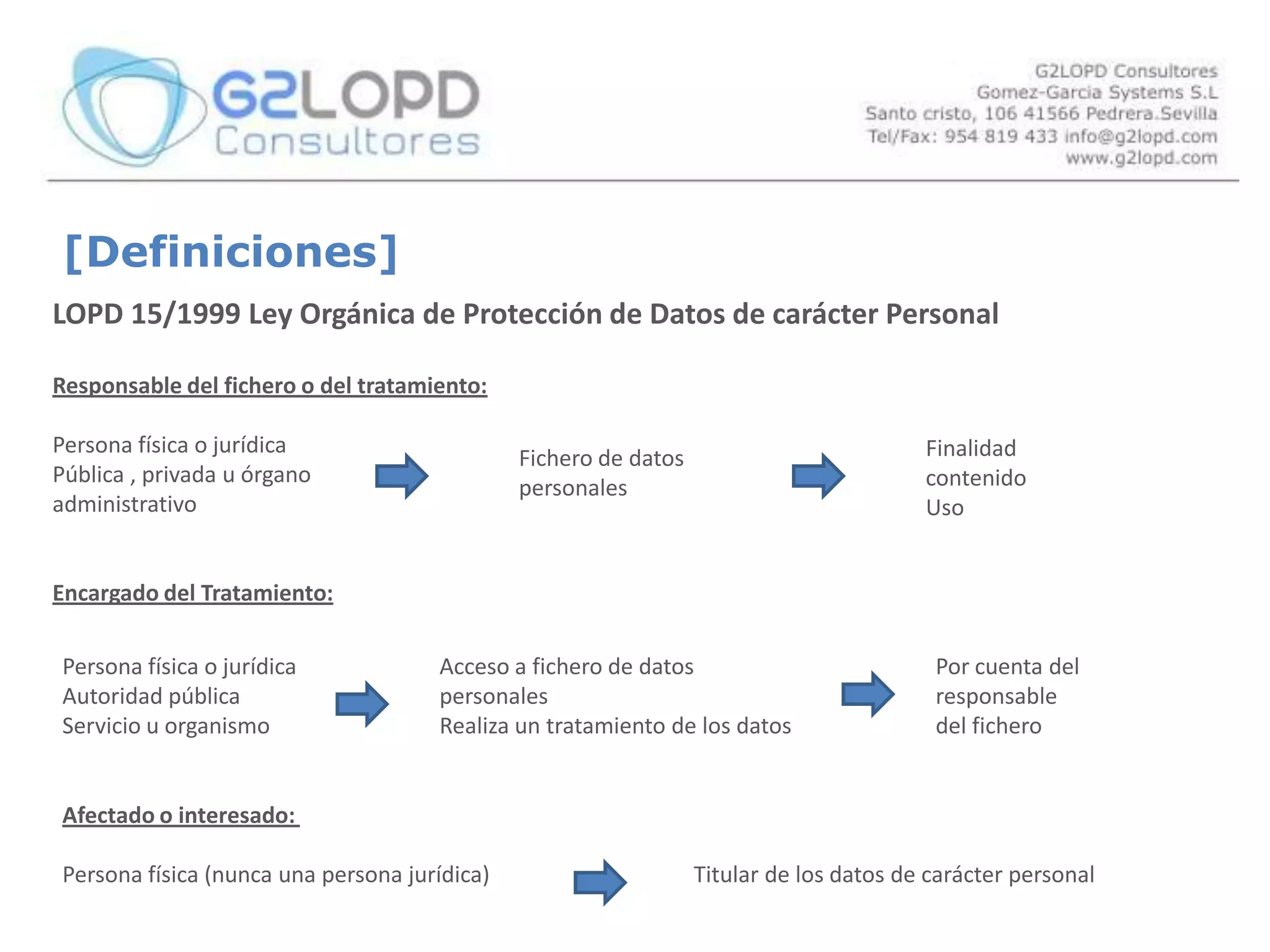  Obligaciones y derechos