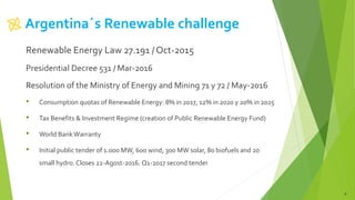 8
Renewable Energy Law 27.191 / Oct-2015
Presidential Decree 531 / Mar-2016
Resolution of the Ministry of Energy and Mining 71 y 72 / May-2016
• Consumption quotas of Renewable Energy: 8% in 2017, 12% in 2020 y 20% in 2025
• Tax Benefits & Investment Regime (creation of Public Renewable Energy Fund)
• World BankWarranty
• Initial public tender of 1.000 MW, 600 wind, 300 MW solar, 80 biofuels and 20
small hydro. Closes 22-Agost-2016. Q1-2017 second tender
Argentina´s Renewable challenge
 
