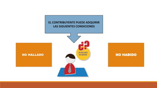 EL CONTRIBUYENTE PUEDE ADQUIRIR
LAS SIGUIENTES CONDICIONES
NO HALLADO NO HABIDO
 