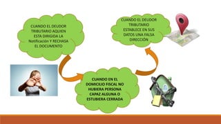 CUANDO EL DEUDOR
TRIBUTARIO
ESTABLECE EN SUS
DATOS UNA FALSA
DIRECCIÓN
CUANDO EL DEUDOR
TRIBUTARIO AQUIEN
ESTA DIRIGIDA LA
Notificación Y RECHASA
EL DOCUMENTO
CUANDO EN EL
DOMICILIO FISCAL NO
HUBIERA PERSONA
CAPAZ ALGUNA O
ESTUBIERA CERRADA
 