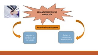LEVANTAMIENTO DE LA
CONDICIÓN
adquiere la
condición de
no habido
Declara o
confirma su
domicilio fiscal
Cuando el contribuyente
 