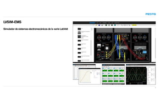 Simulador de sistemaselectromecánicosde la serieLabVolt
LVSIM-EMS
1
 