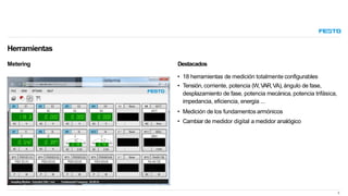 • 18 herramientas de medición totalmente configurables
• Tensión, corriente, potencia (W,VAR,VA), ángulo de fase,
desplazamiento de fase, potencia mecánica, potencia trifásica,
impedancia, eficiencia, energía ...
• Medición de los fundamentos armónicos
• Cambiar de medidor digital a medidor analógico
Metering Destacados
Herramientas
5
 