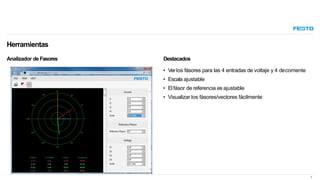 • Verlos fásores para las 4 entradas de voltaje y 4 decorriente
• Escala ajustable
• Elfásor de referencia es ajustable
• Visualizar los fásores/vectores fácilmente
7
Analizador de Fasores Destacados
Herramientas
 
