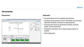 • Comportamiento como el verdadero dinamómetro
• Funciones de dinamómetro (Freno, Prime Mover, Par constante,
Velocidad constante, Simulador de carga mecánica)
• Funciones de la fuente de alimentación (DC/AC, fuente de
voltaje, fuente decorriente)
• Parámetros importantes de la máquina bajo prueba enla
pantalla
• Fácil configuración
9
Dinamómetro Destacados
Herramientas
 