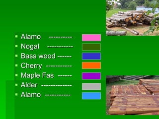 Alamo  ---------- Nogal  ----------- Bass wood ------ Cherry  ----------- Maple Fas  ------ Alder  ------------- Alamo  ----------- 
