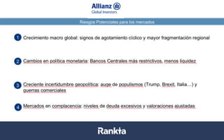 Riesgos Potenciales para los mercados
Datos a 31/08/2017. Fuentes: Bloomberg, Datastream, La Financière de l’Echiquier
 