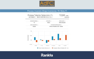 Proceso Inversión Alhaja Inversiones RV Mixto FI
 