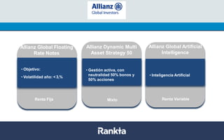 Renta Fija
Allianz Global Floating
Rate Notes
• Objetivo:
• Volatilidad año: < 3,%
Allianz Global Artificial
Intelligence
Renta Variable
Alhaja Inversiones
• Inteligencia Artificial
Mixto
• Gestión activa, con
neutralidad 50% bonos y
50% acciones
Allianz Dynamic Multi
Asset Strategy 50
 