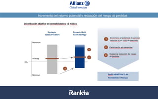 Incremento del retorno potencial y reducción del riesgo de perdidas
Datos a 31/08/2017. Fuentes: Bloomberg, Datastream, La Financière de l’Echiquier
 