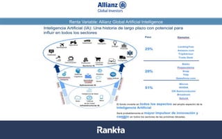Renta Variable: Allianz Global Artificial Intelligence
Datos a 31/08/2017. Fuentes: Bloomberg, Datastream, La Financière de l’Echiquier
 
