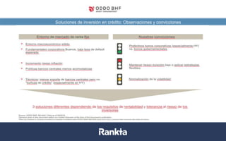 Soluciones de inversión en crédito: Observaciones y convicciones
Datos a 31/08/2017. Fuentes: Bloomberg, Datastream, La Financière de l’Echiquier
 