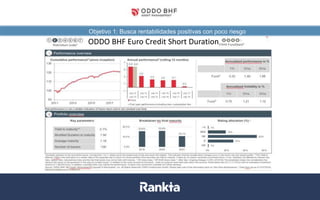 Objetivo 1: Busca rentabilidades positivas con poco riesgo
Datos a 31/08/2017. Fuentes: Bloomberg, Datastream, La Financière de l’Echiquier
ODDO BHF Euro Credit Short Duration
 