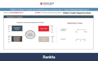 Objetivo 3: Mayor requisito de rentabilidad que el inversor tipo 1, menor tolerancia riesgo tipo 2
Datos a 31/08/2017. Fuentes: Bloomberg, Datastream, La Financière de l’Echiquier
Oddo Credit Opportunities
 