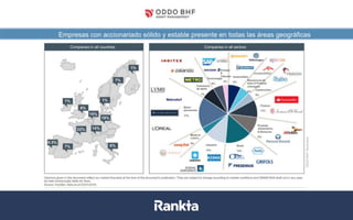 Empresas con accionariado sólido y estable presente en todas las áreas geográficas
Datos a 31/08/2017. Fuentes: Bloomberg, Datastream, La Financière de l’Echiquier
 