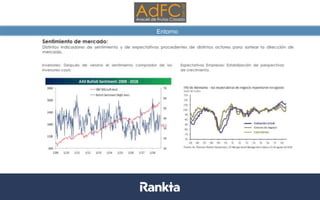 Entorno
Datos a 31/08/2017. Fuentes: Bloomberg, Datastream, La Financière de l’Echiquier
 